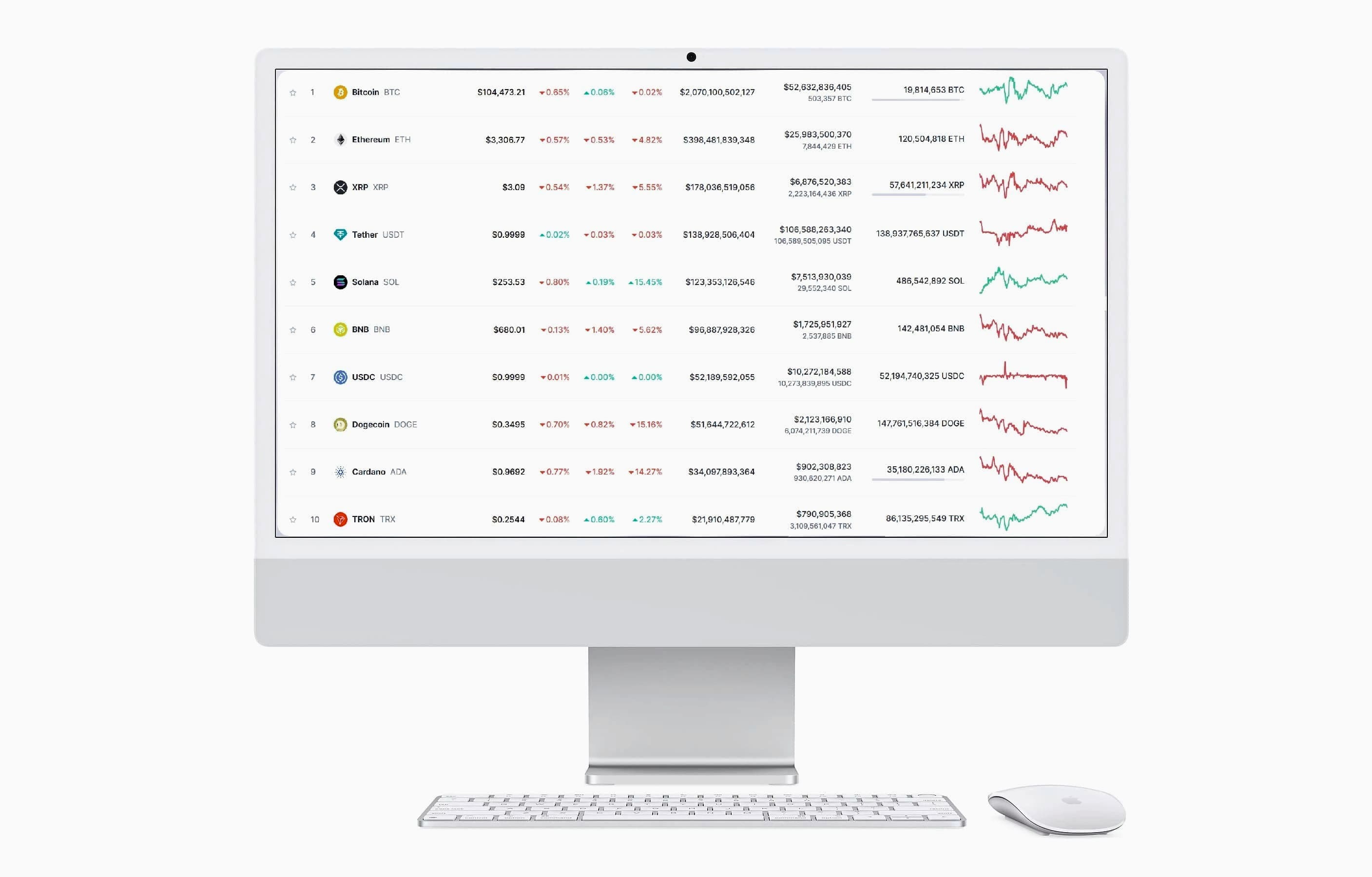 Kenvestium AI trading system